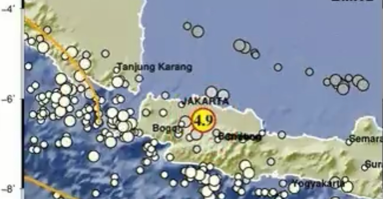 MKG GEMPA BUMI BEKASI: SERIES 7